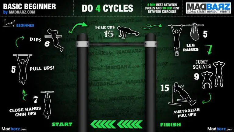 BASIC BEGINNER 100 Rutinas de Calistenia: Pilares del entrenamiento con peso corporal 7