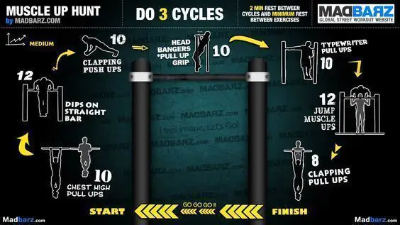 Calistenia-Rutina-De-Muscle-Up Calistenia-Rutina-De-Muscle-Up