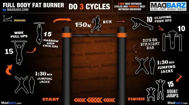 Full-Body-Fat-Burner-Orange Full-Body-Fat-Burner-Orange