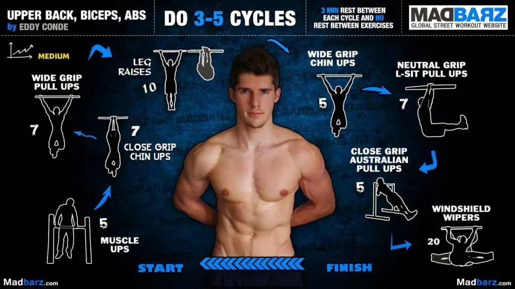 Rutinas-Tronco-Superior-Y-Abdominals Rutinas-Tronco-Superior-Y-Abdominals