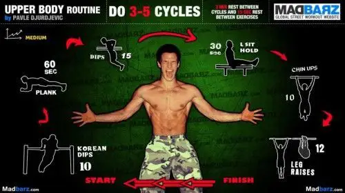 Street-workout-Pavle-De-Tronco-Superior Street-workout-Pavle-De-Tronco-Superior