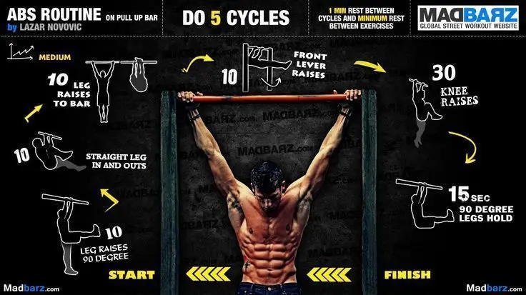 bar-brothers-rutina-abdominals-lazar bar-brothers-rutina-abdominals-lazar