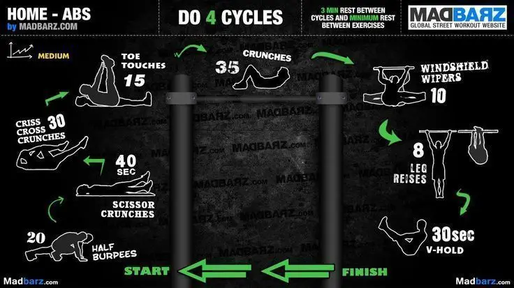 calistenia-rutina-abdominals-casa 100 Rutinas de Calistenia: Pilares del entrenamiento con peso corporal 8
