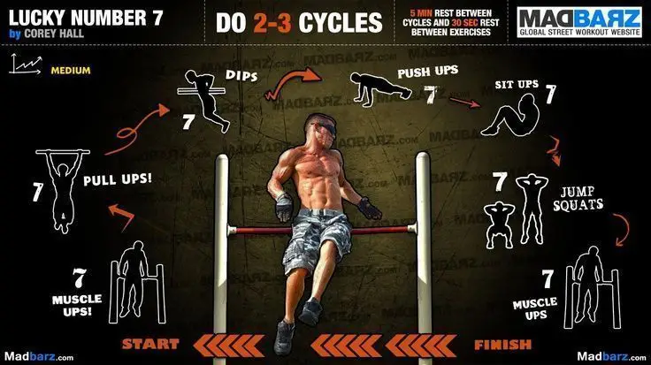 cuerpo-completo-7-Rutinas cuerpo-completo-7-Rutinas