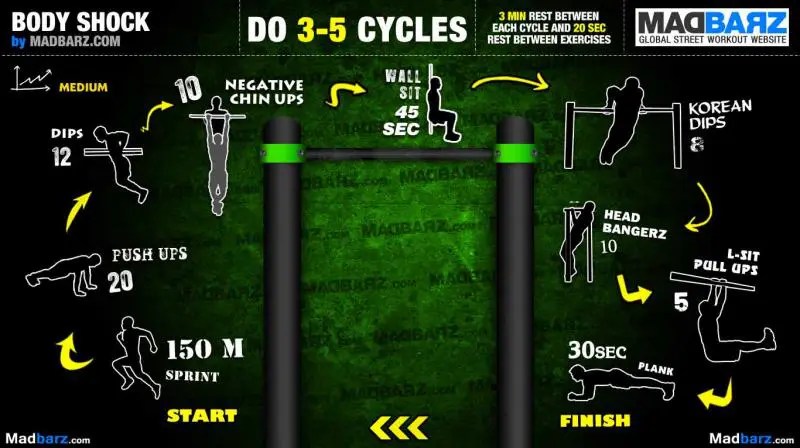 ejercicios-de-Cuerpo-Completo-calistenia ejercicios-de-Cuerpo-Completo-calistenia