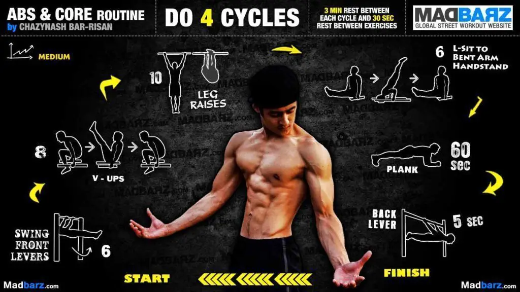 rutina-abdominals-bar-brothers rutina-abdominals-bar-brothers