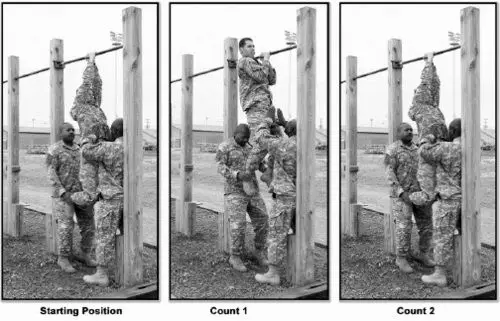 Dominadas: GUÍA COMPLETA PULL UPS 7 Dominada-comando