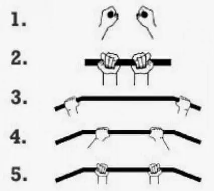 Dominadas: GUÍA COMPLETA PULL UPS 6 Tipos de agarre dominadas