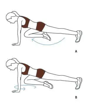 Entrenamiento del Core y sus beneficios 9 Entrenamiento del Core por Jason Lee