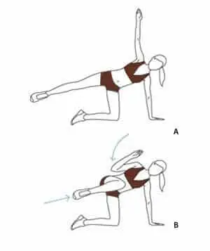 Entrenamiento del Core y sus beneficios 8 Entrenamiento del Core por Jason Lee
