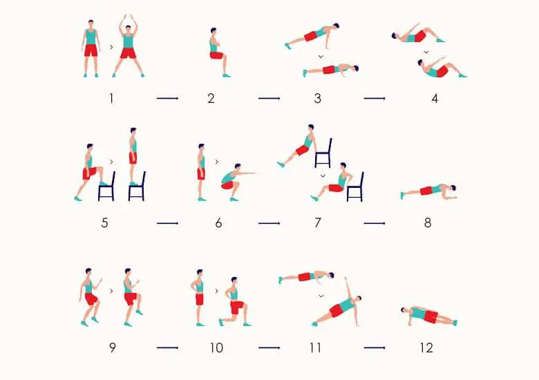 Rutina de 7 minutos de ejercicios: Ponte en forma con 7 minutos al día 3 Rutina de 7 minutos de ejercicios al día