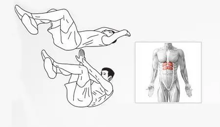 Rutina definitiva para abdominales six pack 3 Crunch Piernas en alto. Rutina definitiva de abdominales.