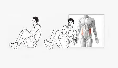 Rutina definitiva para abdominales six pack 10 Giros rusos. Rutina definitiva de abdominales.