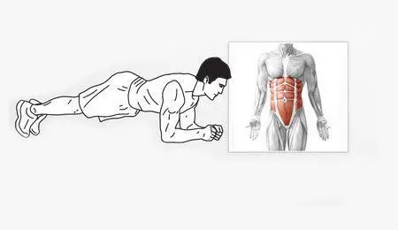 Rutina definitiva para abdominales six pack 6 Plancha. Rutina definitiva de abdominales.