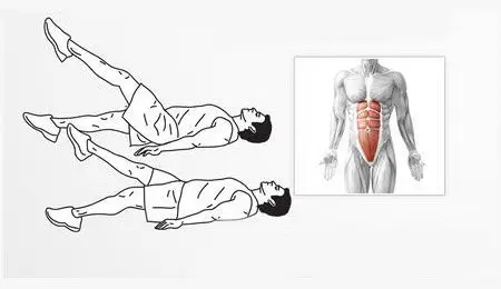 Rutina definitiva para abdominales six pack 5 Tijeras. Rutina definitiva de abdominales.