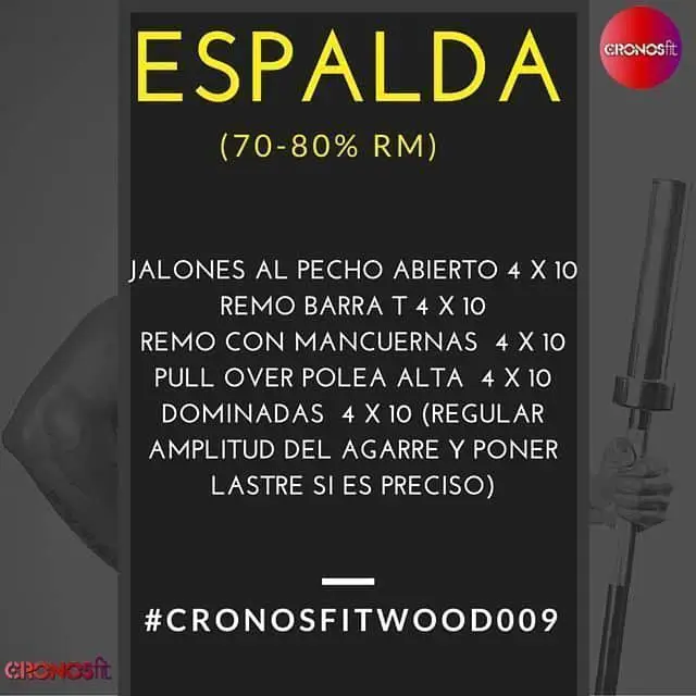 Segunda fase: hipertrofia (6 semanas) 4 Rutina Hipertrofia CronosFit