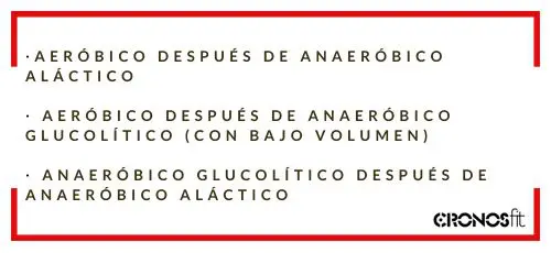 Planificación del entrenamiento 10 Combinación de cargas para sinergia