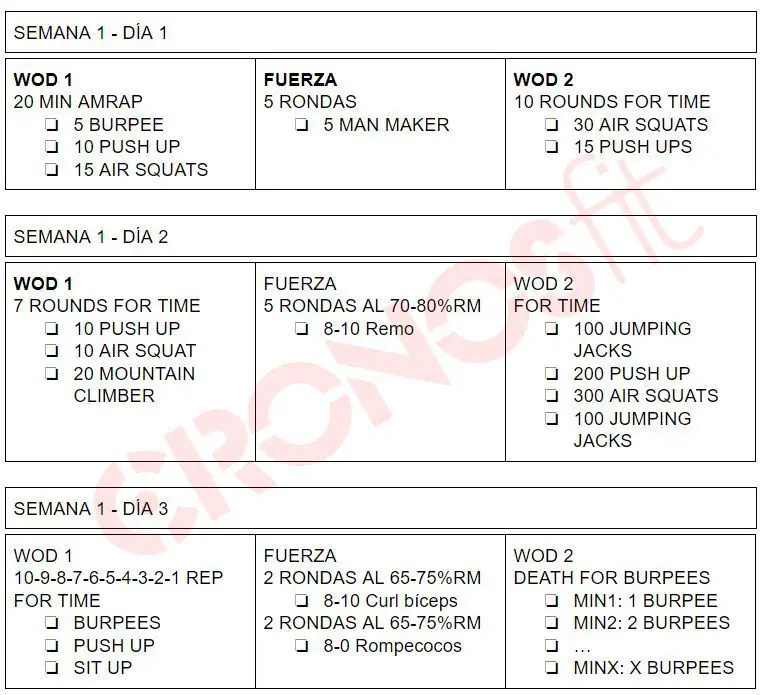 Plan de entrenamiento Coronavirus en casa 2 Semanas | Edición Especial 10 Plan de Entrenamiento Coronavirus 1