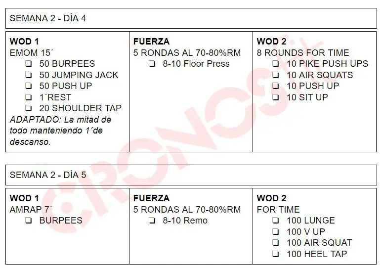 Plan de entrenamiento Coronavirus en casa 2 Semanas | Edición Especial 14 Rutinas Cross Tranning Coronavirus 2