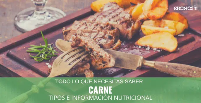 Tipos de Carne 22 Tipos de Carnes
