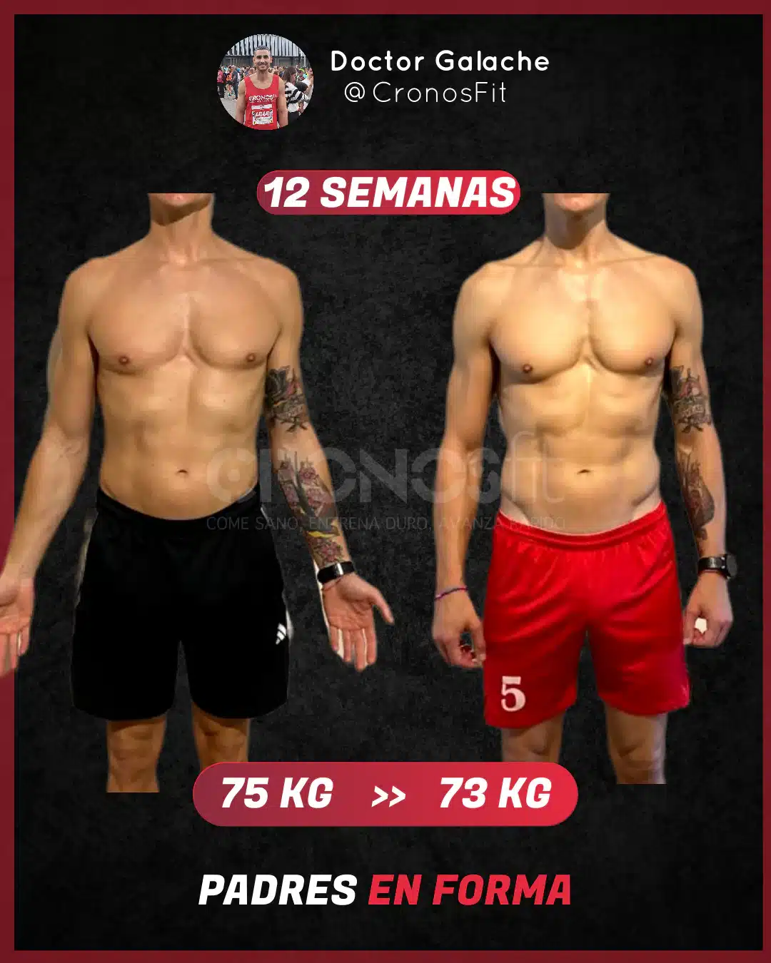 Salud Metabólica & Longevidad para Padres con Vida Exigente 78 Cambio Físico CronosFit 01