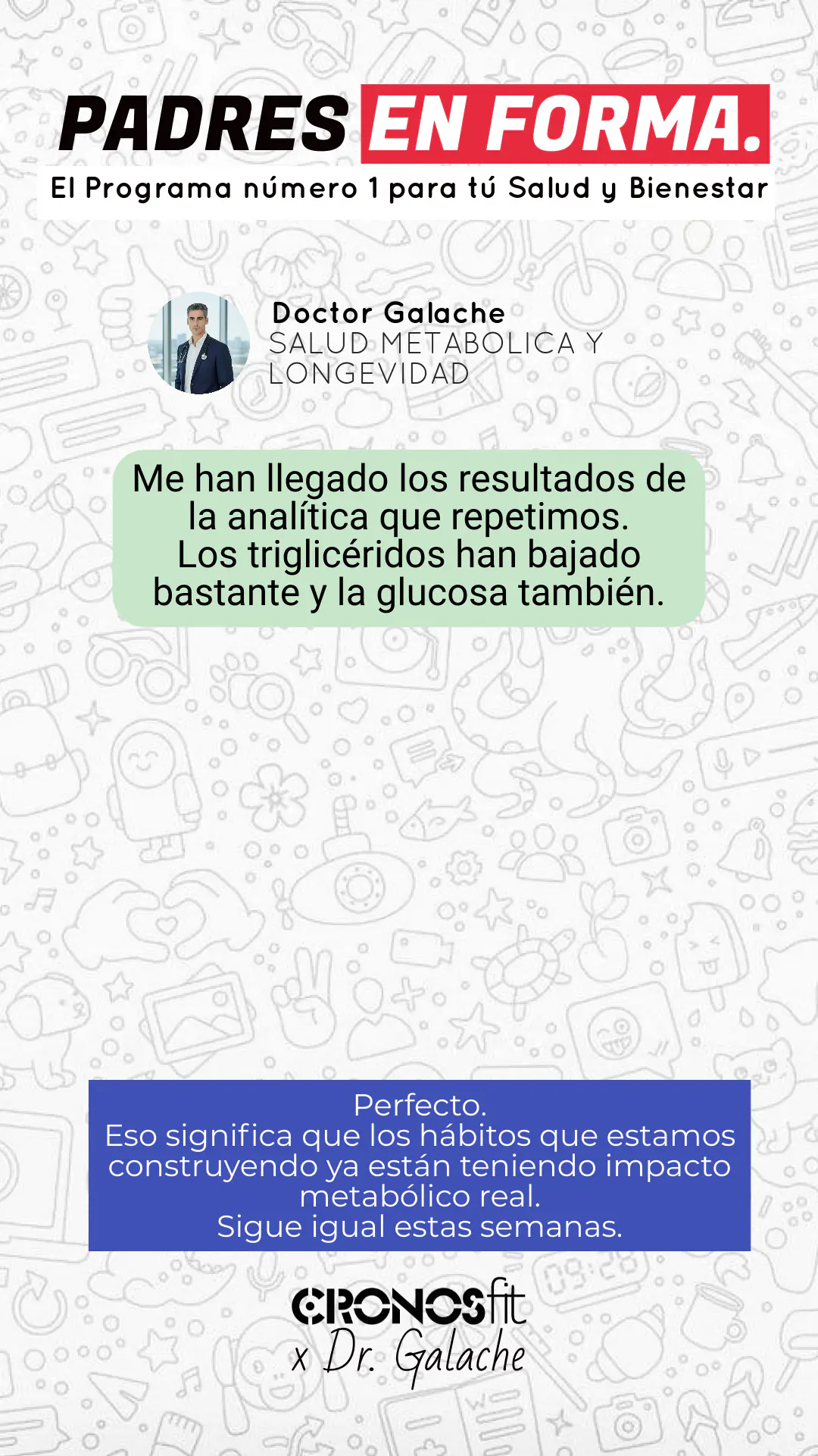 Salud Metabólica & Longevidad para Padres con Vida Exigente 128 Testimonios CronosFit