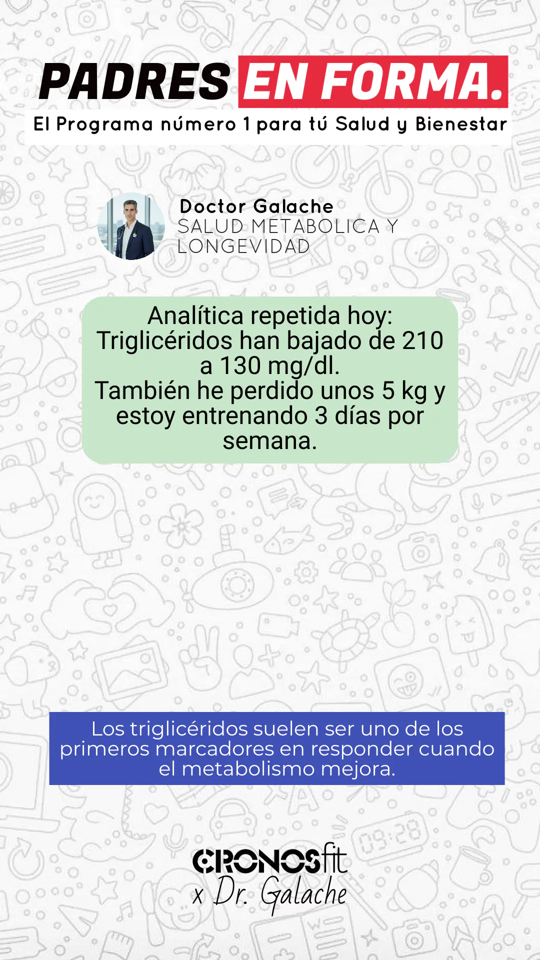 Salud Metabólica & Longevidad para Padres con Vida Exigente 139 Testimonios CronosFit