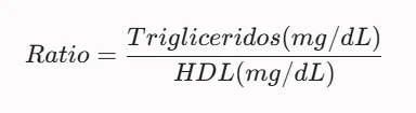Cómo interpretar tu HOMA-IR y analíticas metabólicas: Guía completa 6 Ratio Triglicéridos HDL